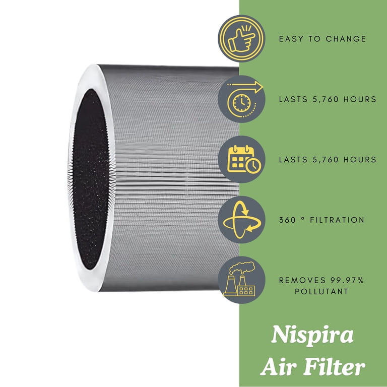 Nispira, C610 Filter Z Replacement, 1712-0121-00, 1 Pack - Walmart.com