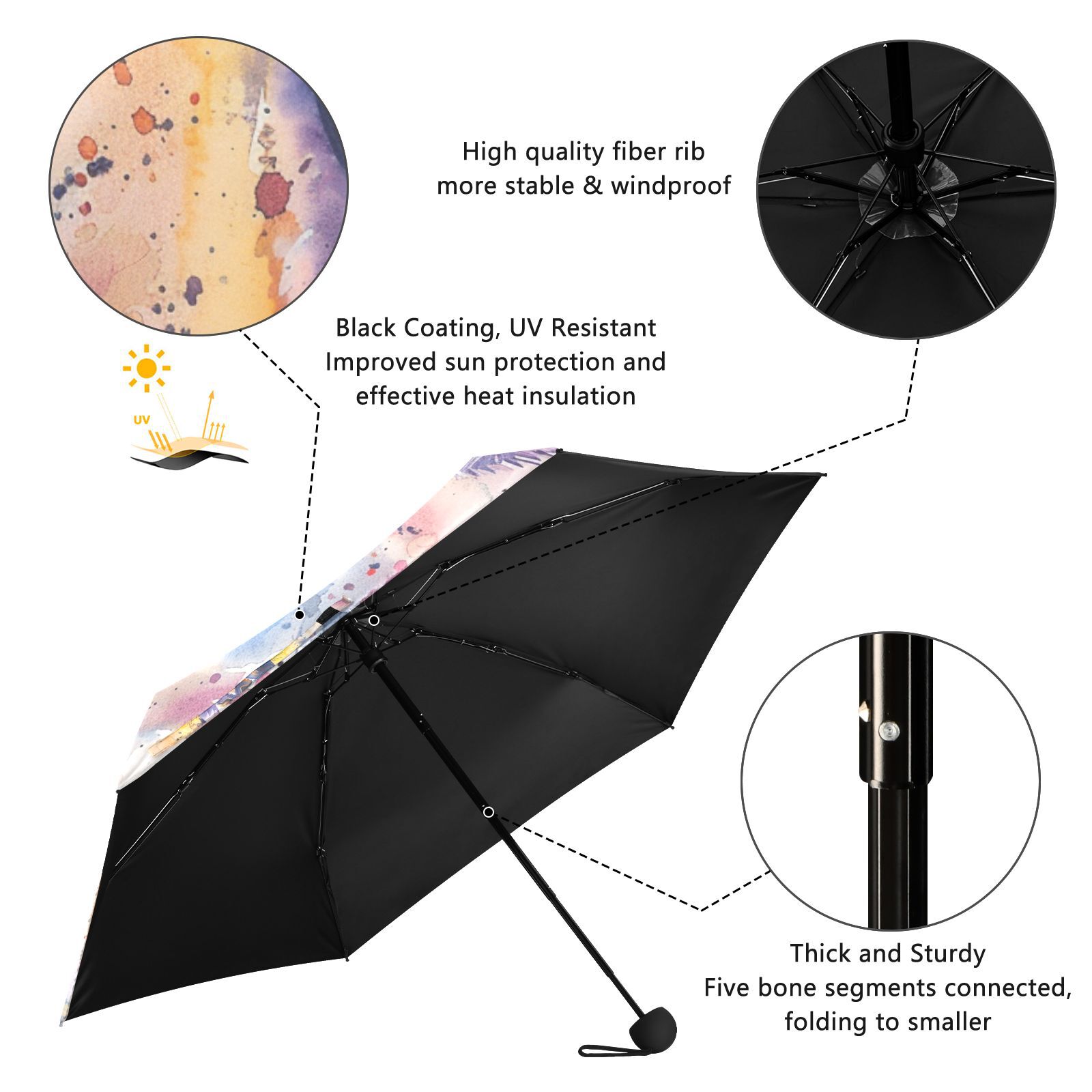 JSTEL Purple Llama Alpaca Folding Umbrella for Rain Sun Travel Mini Lightweight Compact Umbrellas
