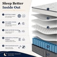 thumbnail image 5 of Beddle Cooling Hybrid Mattress, 12 Inch Twin XL Size Medium Feel Foam Mattress with Pocket Springs, Extra Edge Support, Pressure Relief, CertiPUR-US, Gray, 5 of 8