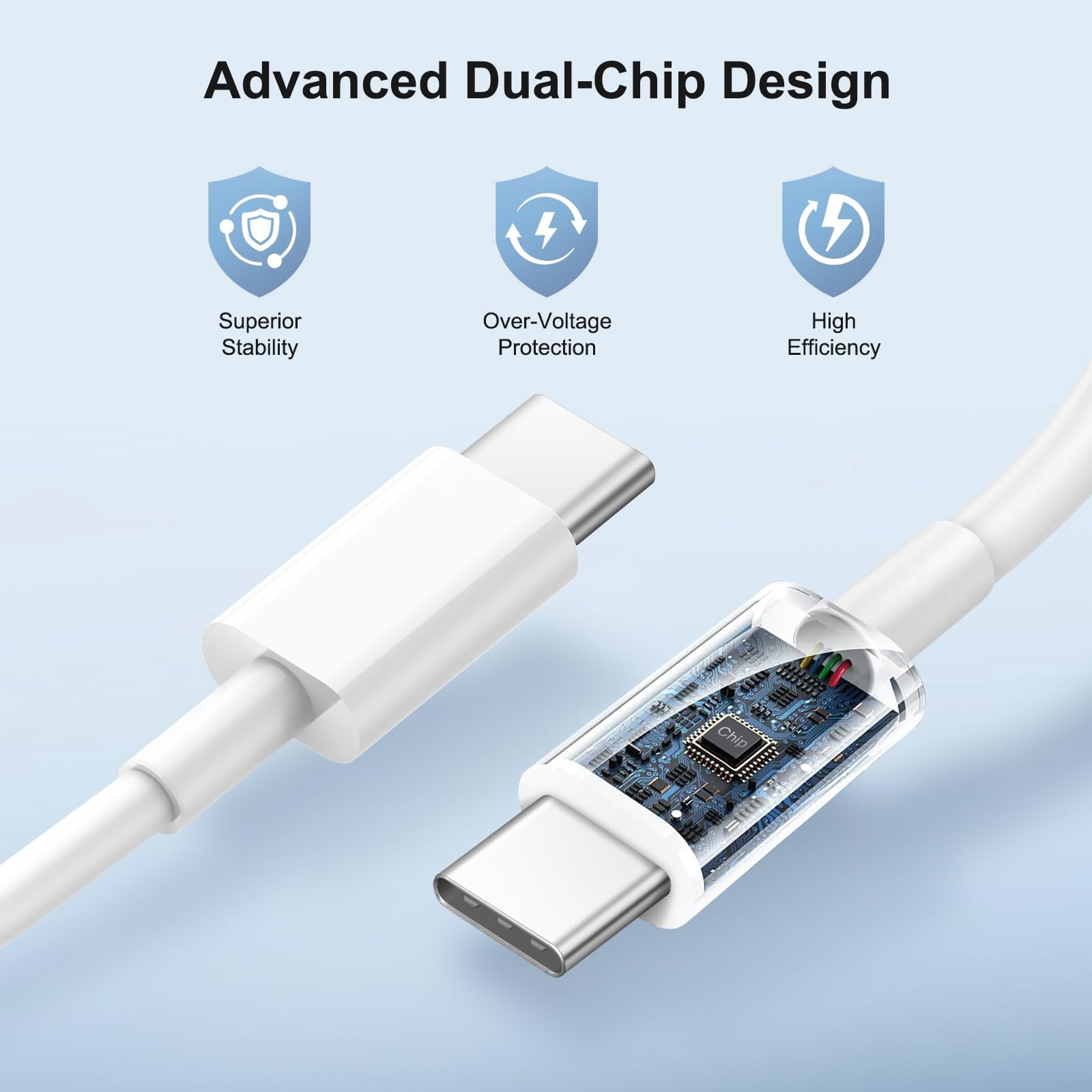 LujingZ 20W USB C Charger, 2 - Pack with 6FT Type C Cable, UL - Certified, Compatible for iPhone Air/17/16/15 Series, iPad Pro