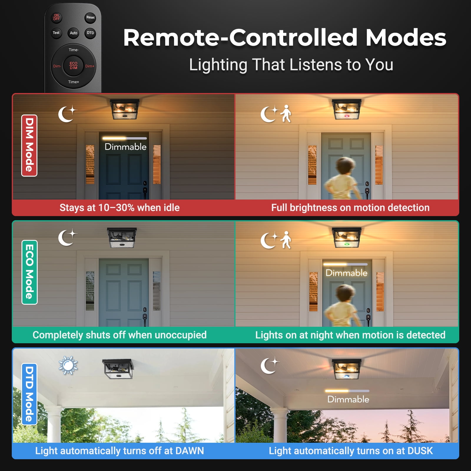 VIANIS Black Motion Sensor Outdoor Ceiling Light with Remote Control, Flush Mount Ceiling Lighting for Porch, Entryway, Adjustable Distance Time, 5 Modes, 2-Light