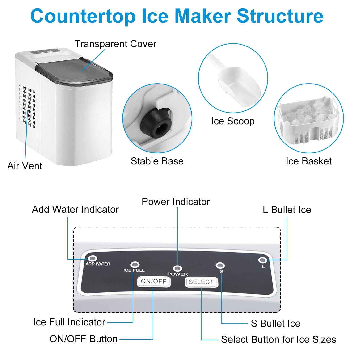 Moclever Electric Ice Maker Machine, Countertop Ice Maker Self-Cleaning Max 33LBS/24Hrs with Ice Scoop Basket for Home Office Party, White