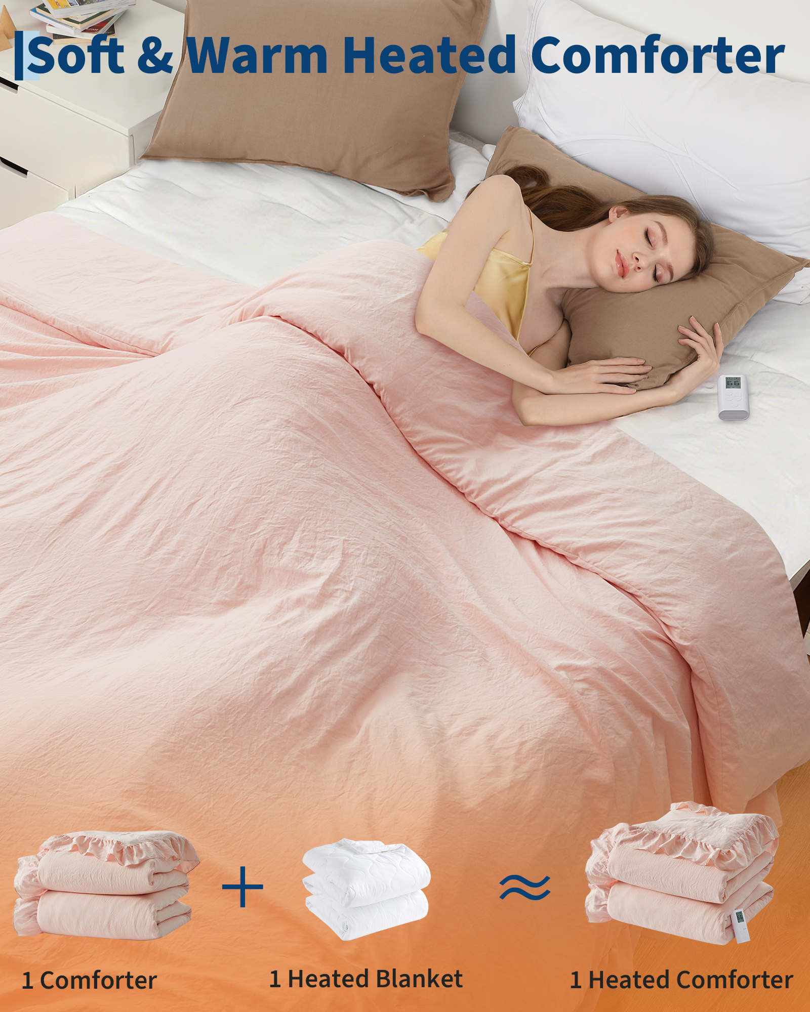 GARVEE Electric Blanket Queen Size,Heated Comforter Blanket,Ruffle Electric Quilt with Wireless LCD Controller,6 Heat Levels&1-10H Timer,ETL Certified,Pink