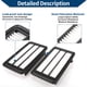 thumbnail image 4 of Filtro de aire del motor Unique Bargains No.172205AAA00 para Honda Civic 1.5L 2.0L 2016-2021 Elemento de filtro de larga duración 2 Pcs, 4 of 7