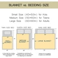 thumbnail image 5 of Yibo Grandma Birthday Gifts from Grandchildren Blanket Flannel Soft and Comfortable Anti-static Bed Sofa Blanket, 5 of 7