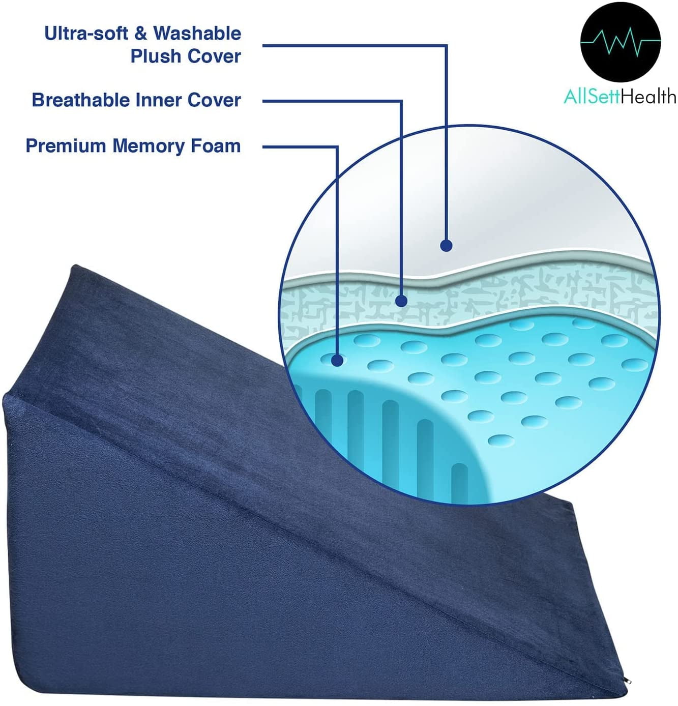 AllSettHealth Bed Wedge Pillow For Sleeping – 2 Separate Memory