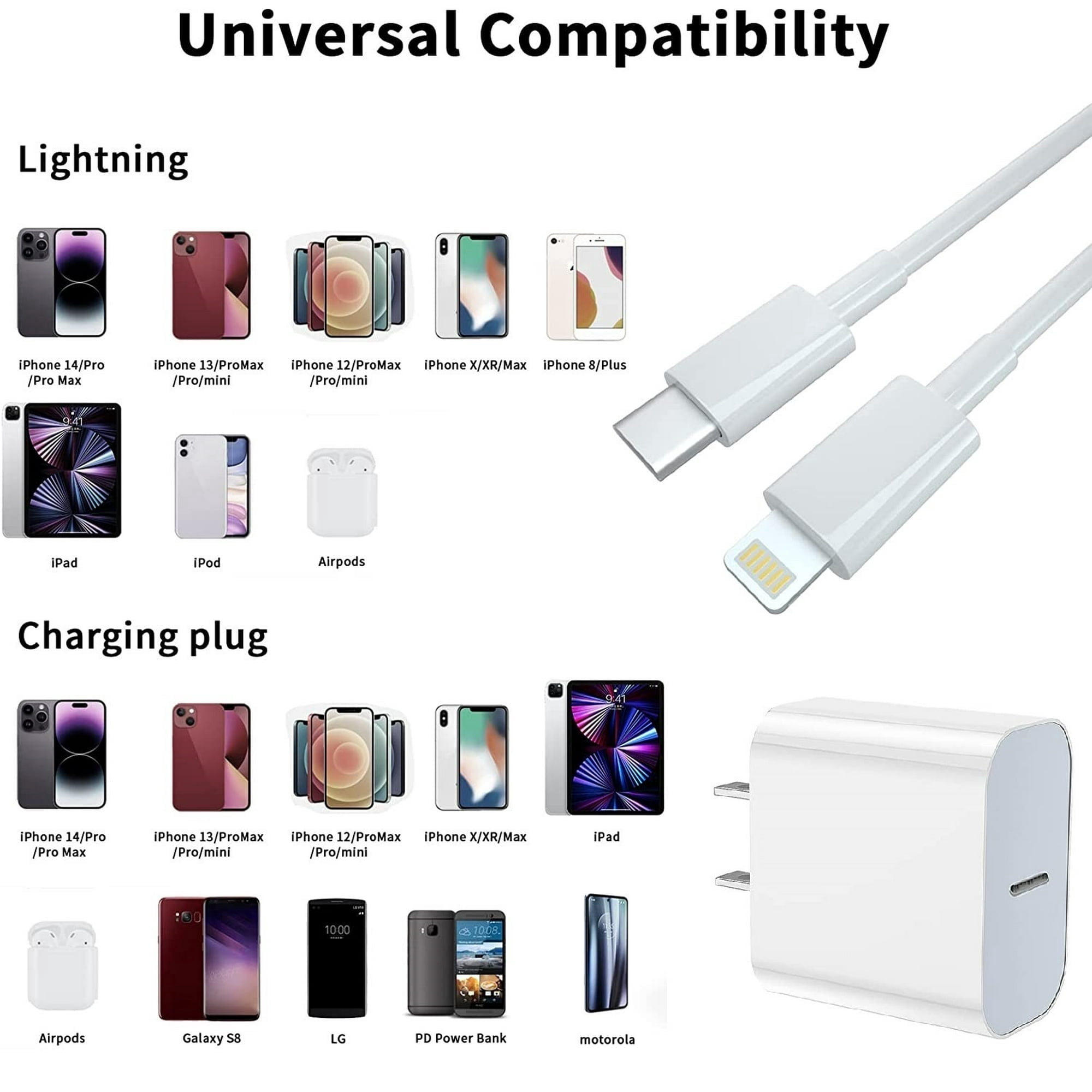 iPhone Charger, 25W PD White Fast Charger Block with 6ft Fast Charging Cables Compatible with iPhone 14/13/12/11