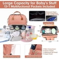 thumbnail image 3 of Bolsa de pañales para bebés, mochila con cambiadores, bolsas para mamás, niños y niñas, viaje multifunción Unisex para bebé, se puede utilizar como mochila, 3 of 5