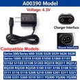 thumbnail image 3 of Charging Cord for Shaver, Replacement Power A00390 Cable for S300, 301, 512, 526, RQ310 Series Beard Trimmer Adapter Charging Cord 4.3V Power Supply Cord (Black), 3 of 8