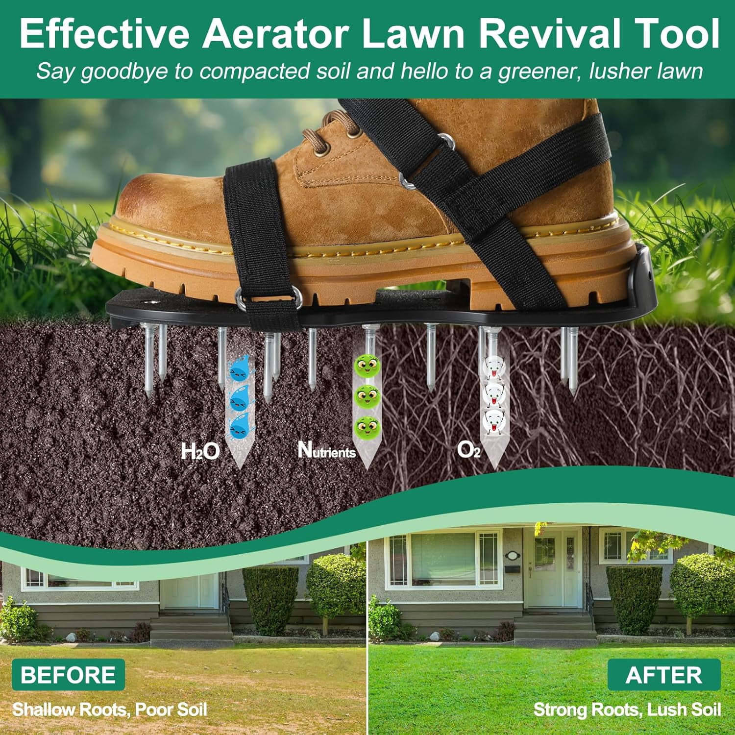 RGHJAR-Lawn Aerator Shoes, 2.2'Heavy Duty Spike Shoes Lawn Aerating with Hook&Loop Straps, Pre-Assembled Lawn Aerator Tool, One Size Fits All Spiked Sandals for Garden Patio Grass