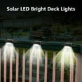 thumbnail image 4 of 8 Pcs Solar Deck Lights,Waterproof Led Solar Lamp for Outdoor Pathway,Yard,Patio,Stairs,Step,Fences,Cool White, 4 of 7