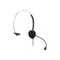 thumbnail image 2 of MANHATTAN - HEADSET MONO USB-A ON-EAR-, 2 of 4