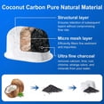 thumbnail image 2 of 6 Pack of Replacement Brevile Water Filter for Brevile BWF100 BES870 BES810 BES990 BES980 BES920 BES900XL BES870XL BES860XL BES840XL BKC600XL(Activated Charcoal), 2 of 6