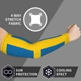 thumbnail image 6 of Swedish Flag Compression Sports Arm Sleeve Baseball Football Basketball For Men And Women, 6 of 6