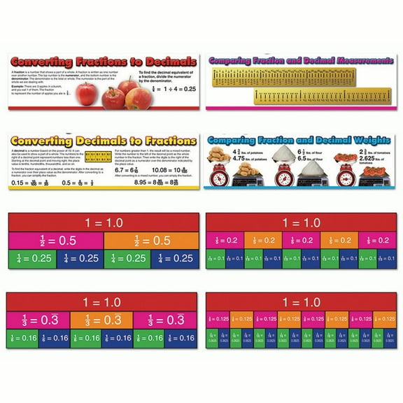 CD-410079 - Comparing Fractions and Decimals Mini Bulletin Board Set by Carson Dellosa