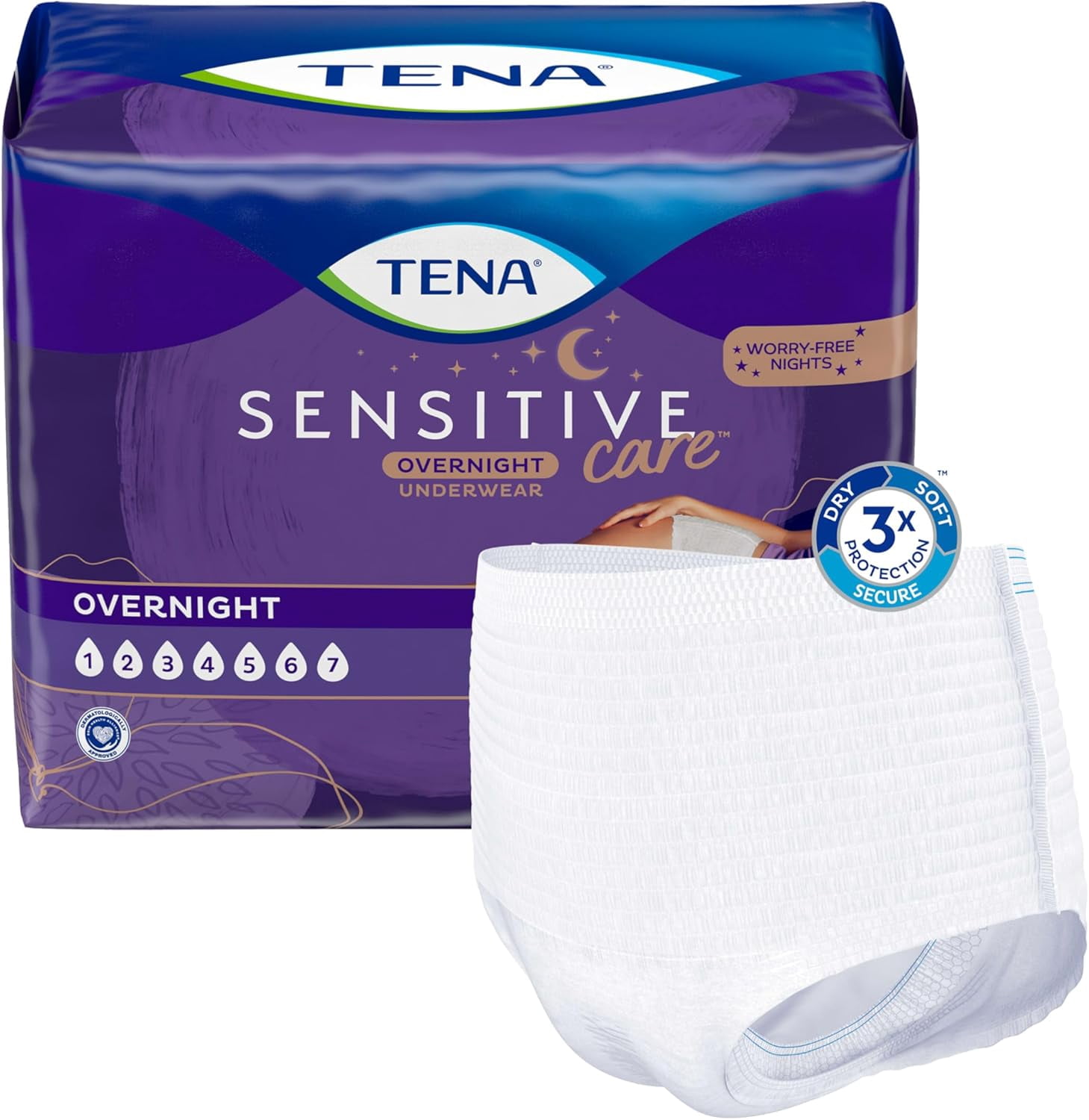 (3 pack) Tena Sensitive Care Overnight Incontinence Underwear for Women XXLarge, 12 Count (New Sizing)