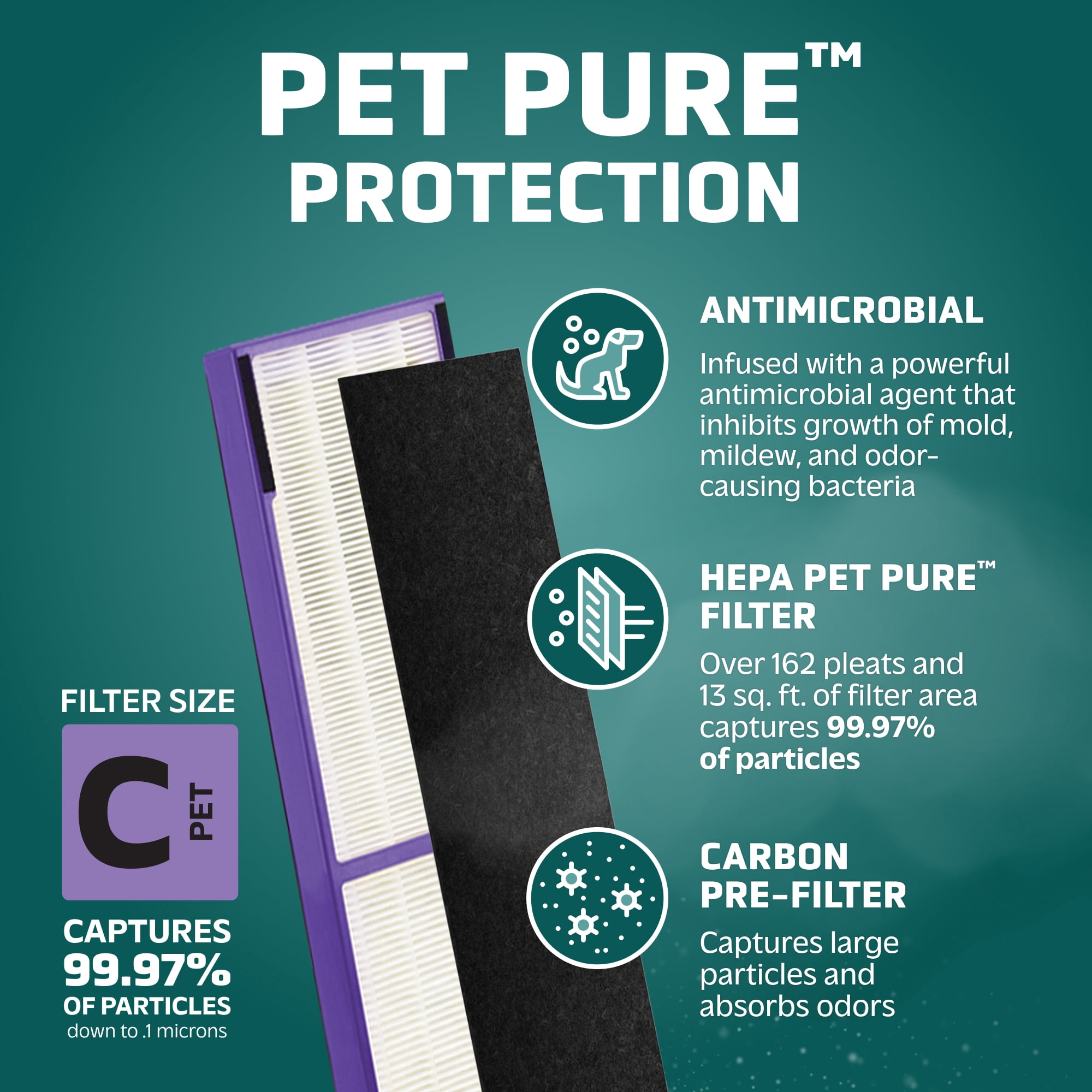 GermGuardian Air Purifier Replacement Filter C, FLT5250PT, HEPA Pet Pure for AC5000 Series