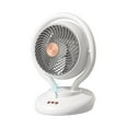 thumbnail image 3 of Ventilador de pie con rotación de 120 degree, recargable, para el hogar, escritorio y dormitorio. Blanco, 3 of 9