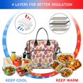 thumbnail image 4 of OBREWU Strawberry Plants Fruit Womens Lunch Box for Work,Insulated Large Strawberry Plants Fruit Lunch Bag for Women,Loncheras Para Mujer,Leakproof Adult Lunch Bag for Work,Beach,Travel,Picnic,Camping, 4 of 7