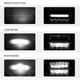 thumbnail image 5 of XtremeVision 7" Inch LED Headlight (1 Pair) 40W 4300LM - 1 Year Warranty, 5 of 6