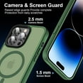 thumbnail image 3 of PYAN-Magnetic Case for iPhone 14 Pro Max Case [10FT-Grade Drop Tested & Compatible with MagSafe] Translucent Anti-Fingerprint Anti Shockproof Protective Shell 6.7 Inch, Alpine Green, 3 of 4