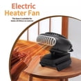 thumbnail image 3 of Ventilador de calefacción Injueey de temperatura ajustable para Calentador de batería BL1815G, 3 of 6