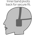 thumbnail image 5 of RadioShack - Headphone radio, 5 of 5