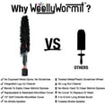 WoollyWormit Wheel Brush, Multipurpose Auto and Car Detailing Tool