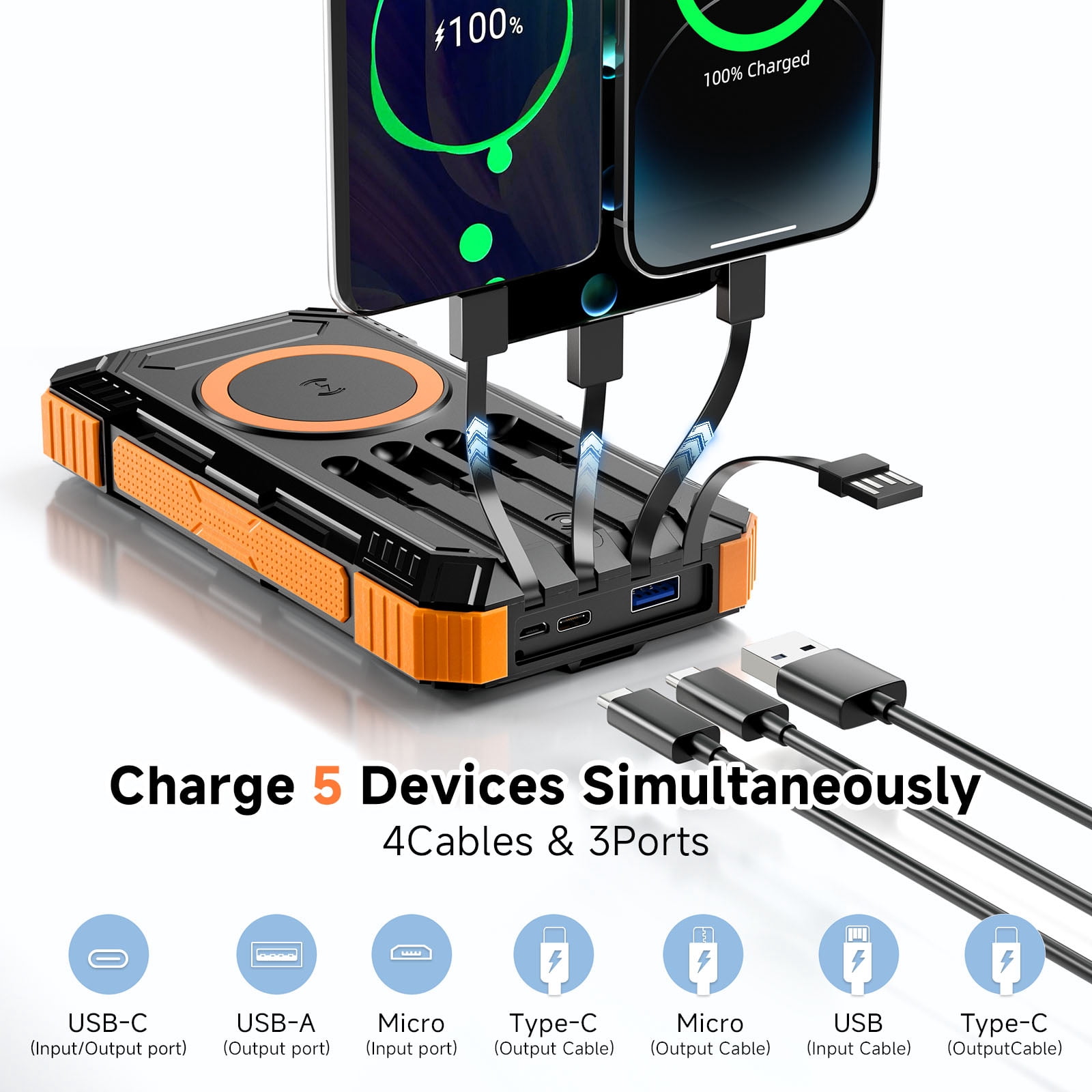Solar Charger Power Bank 49800mAh 22.5W Portable Charger, 15W Wireless Charging QC 3.0 Fast Charging with LED Flashlight, Built-in 4 Cables