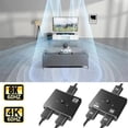 thumbnail image 4 of 4K 8K 60Hz HDMl-Compatible Switch 2 Ports 2 In 1 Out Video Splitter,, 4 of 8