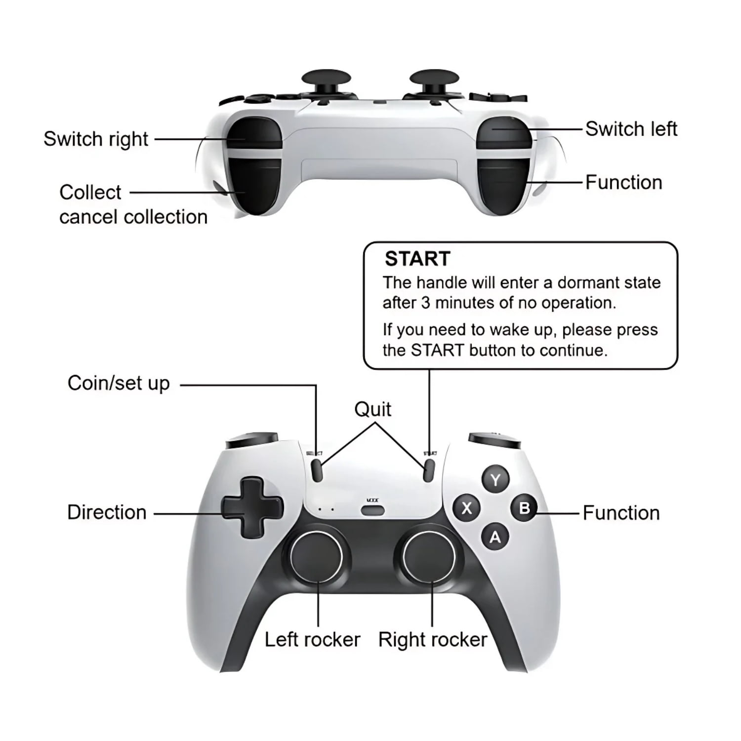 ZYTKWT M15 Video Game Console - 4K HDMI, 2.4G Wireless Controller, 64GB, 40,000+ Games, 28 Emulators, Portable Game Stick