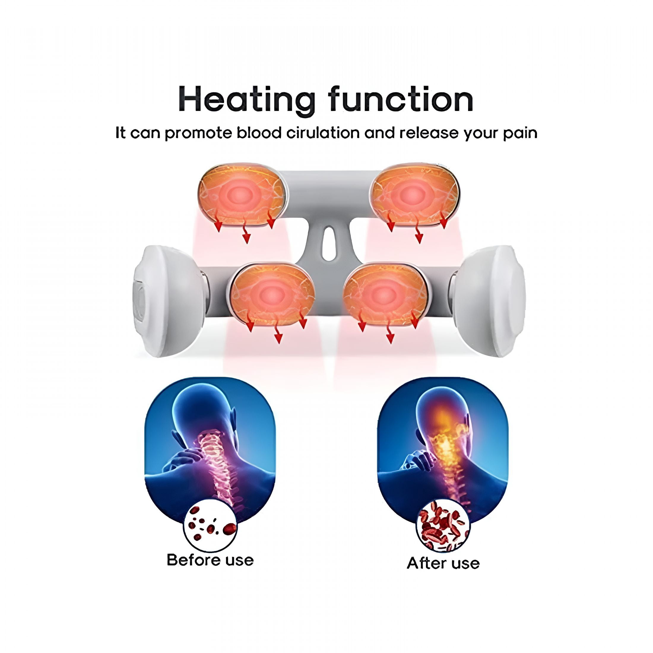 XIRQI 4-Head Neck Massager with Heat and Pulse Therapy Functions Electric Massaging Tool for Neck Muscle Relief Neck Massager with Heat