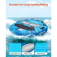 thumbnail image 3 of Towable Tubes for Boating, 3-Rider Inflatable Boat Tube, 3 of 10