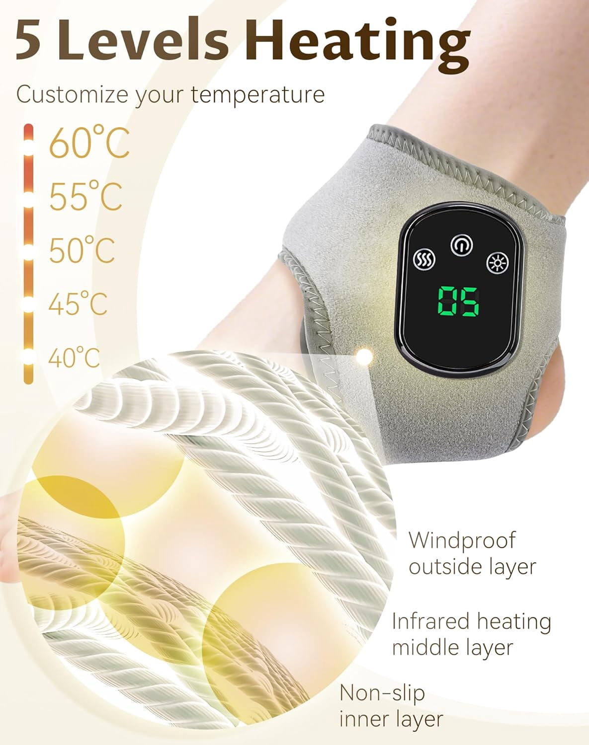 2026 Foot Renew Triple Method Massager, Portable Foot Renew for Feet Customizable Massage, Wireless Foots Renews Massager Rechargeable for Home/Office/Travel