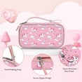 thumbnail image 3 of Fintie Kids Camera Case Compatible with ESOXOFFORE, MINIBEAR, Dylanto, WEEFUN and More Instant Camera for Kids Digital Video Cameras, Hard Carrying Bag with Inner Pocket, Pink Horse, 3 of 7