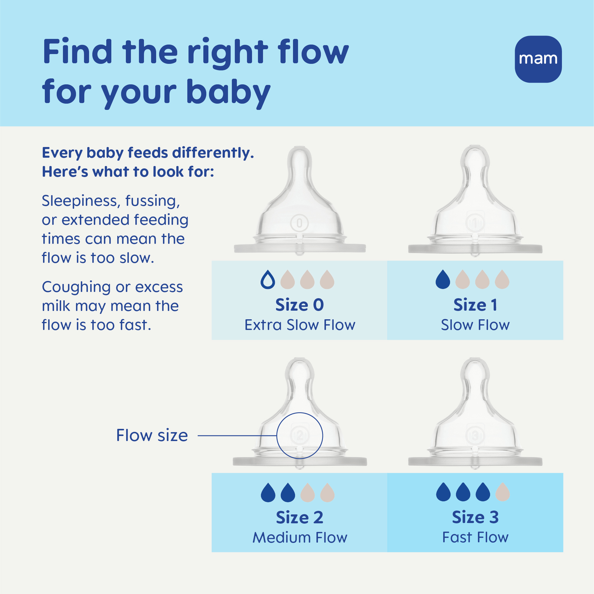 MAM Easy Start Anti-Colic Bottle 9oz, 2-Pack, Dune photo 6