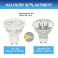 thumbnail image 6 of Simba Lighting LED GU10 ETL Listed 5W 50W Replacement Spot Light Bulb 120V Twist Base Dimmable 5000K 6-Pack, 6 of 11