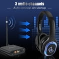 thumbnail image 2 of Sistema de Auriculares para Silent Disco Retekess TA003 Paquete de 10 Alcance de 100 m, 2 of 9