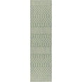 thumbnail image 6 of Nourison Positano 2'2" x 10' Blue Green Modern Rug, 6 of 11