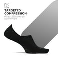 thumbnail image 2 of Feetures Elite Light Cushion Invisible Socks - Anti-Slip Sport Sock Liner with Targeted Compression - Black, M (1 Pair), 2 of 8
