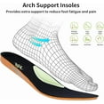 thumbnail image 3 of JOYFON Womens Walking Shoes with Arch Support | Orthotic Sneakers for Plantar Fasciitis Foot Heel Pain Relief | Tennis Running Shoes BluePink Size 11, 3 of 7