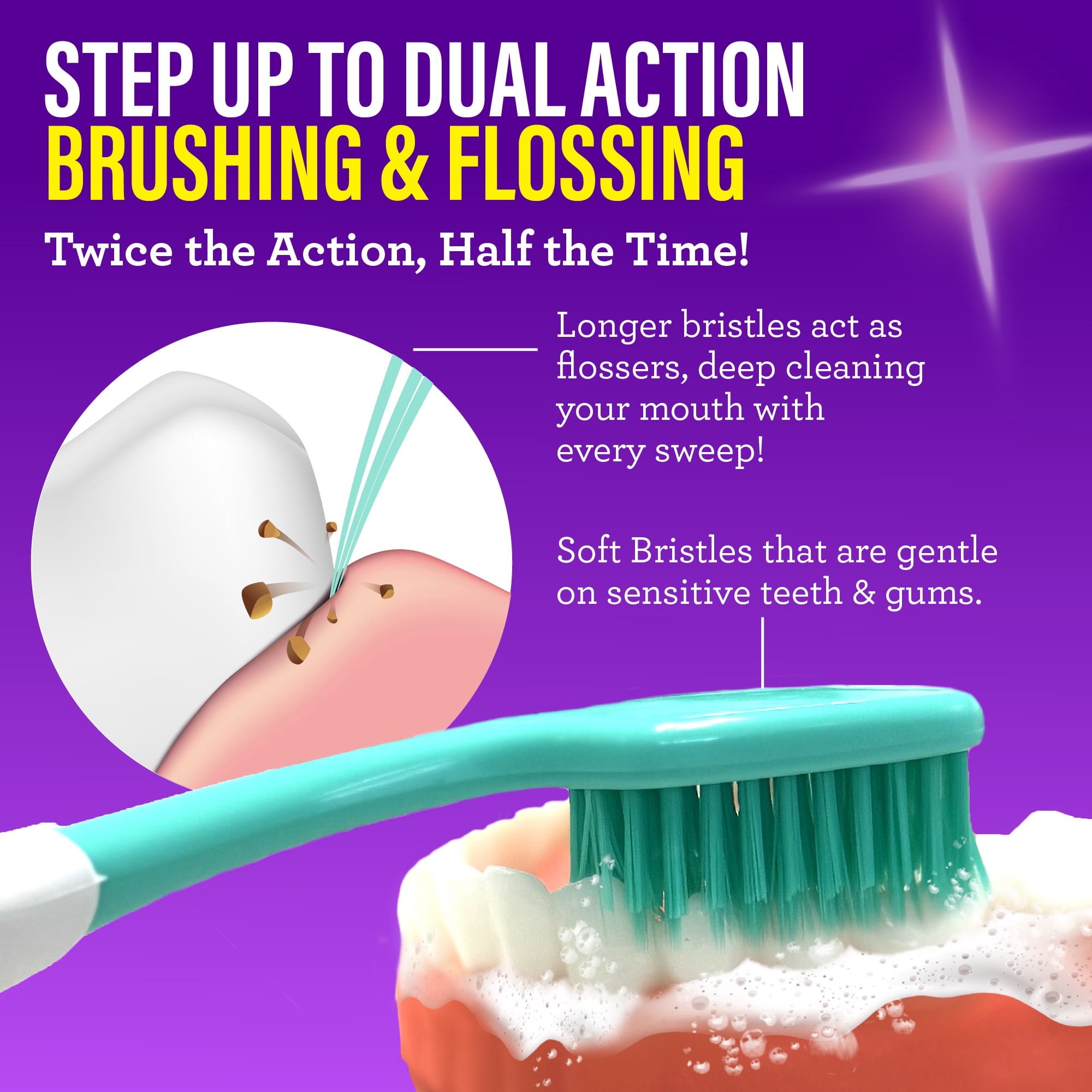 GuruNanda Floss Fusion Toothbrush, Dual Action Flossing Bristles, BPA & PFAS-Free, 2 Count
