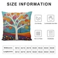 thumbnail image 5 of COMIO  Throw Pillow Covers Natural Pattern Decorative Pillowcases Pillow Cases Home Car Decorative Trees and Birds, 5 of 5