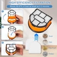 thumbnail image 4 of Kit de filtros de rodillo de repuesto YUEYEE para Shark HydroVac AW261, 4 of 8