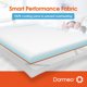 thumbnail image 4 of Dormeo Protector de Colchón Premium para Cama Doble, Impermeable y con Tecnología de Enfriamiento., 4 of 8