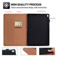 thumbnail image 3 of Dteck Flip Case for iPad 9th Gen/iPad 8th Gen/iPad 7th Gen 10.2 inch, iPad Air 3rd Gen Case, Folio Wallet Case with Multi-Angle Viewing Stand, Auto Wake Sleep, Green, 3 of 5