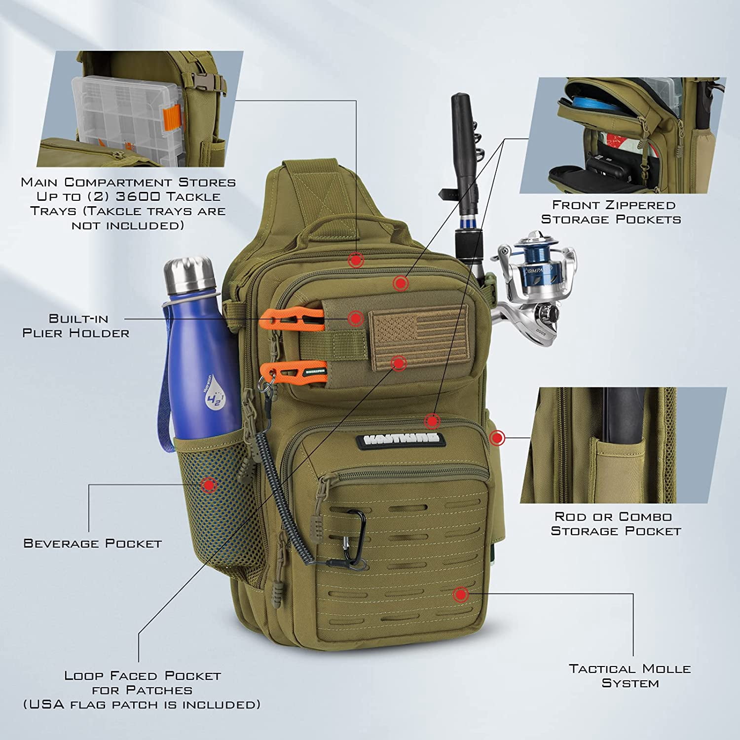 KastKing Tactical Sling Tackle Bag-Fishing Backpack Storge Fishing Gear and Equipment,Gift for Men- BlowBak