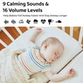 thumbnail image 3 of Moonybaby Portable Sound Machine for Adult, Baby and Dog, 9 Soothing Sounds, White Noise, Shush, Sound Therapy and Noise Canceling, 3 of 11