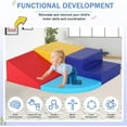 thumbnail image 5 of Dkelincs 4 Piece Baby Climb & Crawl Activity Play Set Safe Foam Blocks Toddler Climbing Toys Indoor, 5 of 8