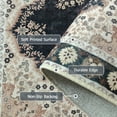 thumbnail image 4 of 2'x6' Runner Rug,Modern Faux Wool Washable Rugs Runner for Hallway Non-Slip Long Kitchen Rug, Vintage Low Pile Indoor Carpet for Porch Laundry Entryway Entrance, 4 of 7